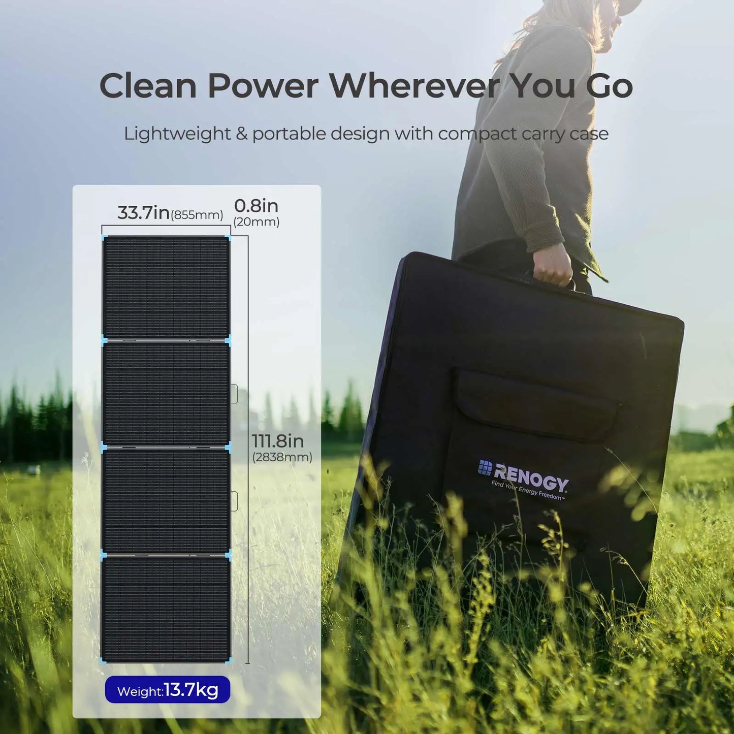 Renogy Portable Solar Suitcase 220 400W Foldable Panel