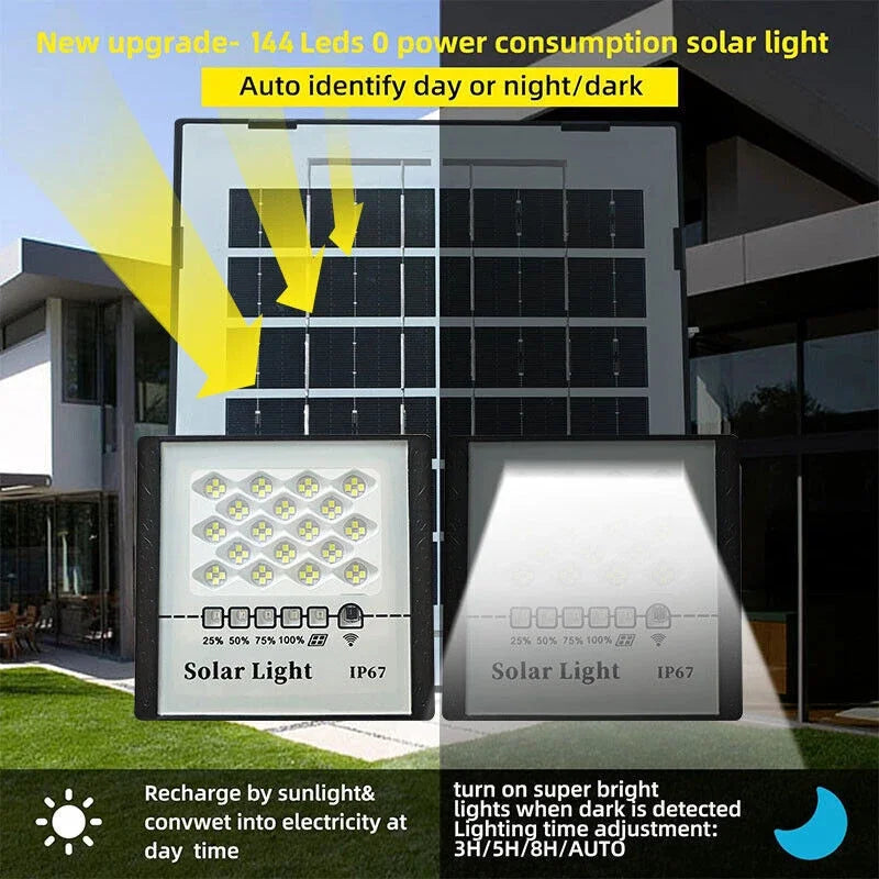 Solar 300W LED Street Light Flood Lamp Dusk To Dawn