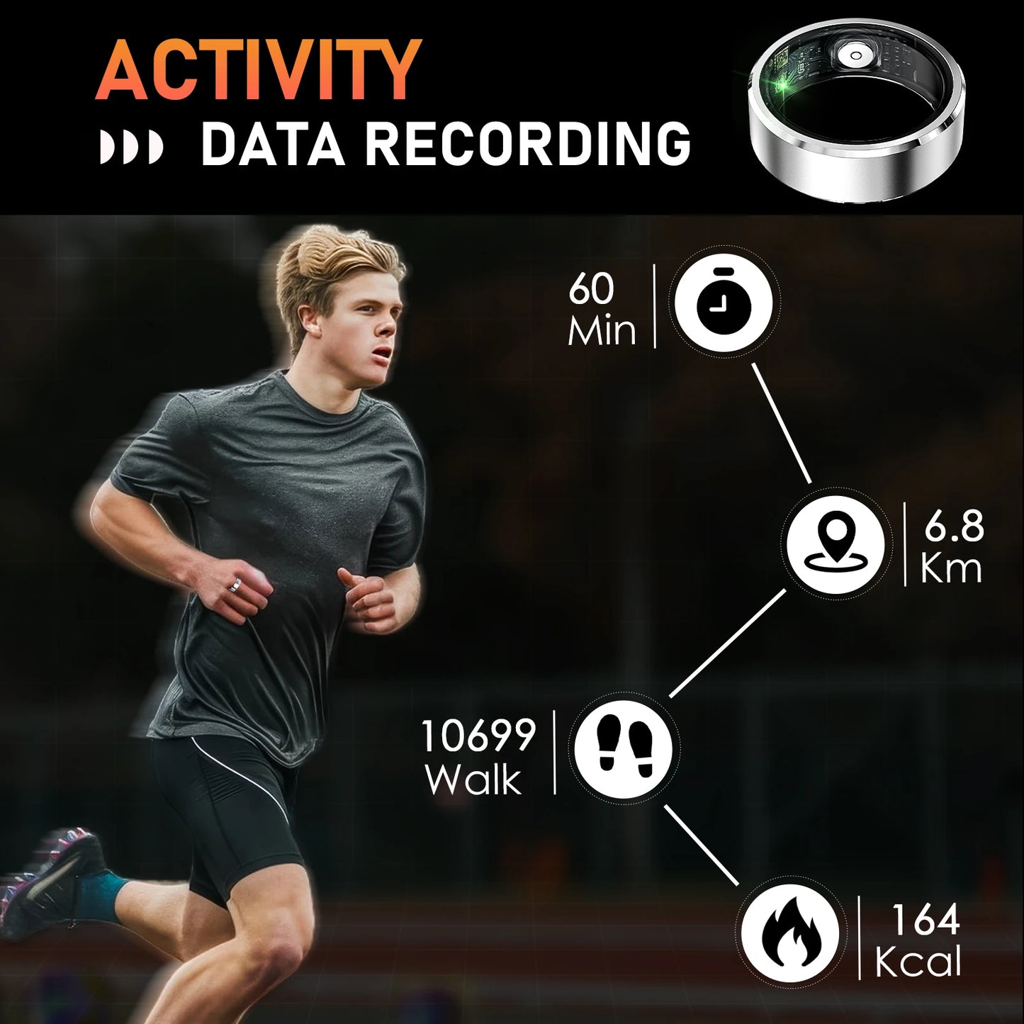 LaNikar R5 Smart Ring Bluetooth 5.1 Blood Oxygen Heart Rate