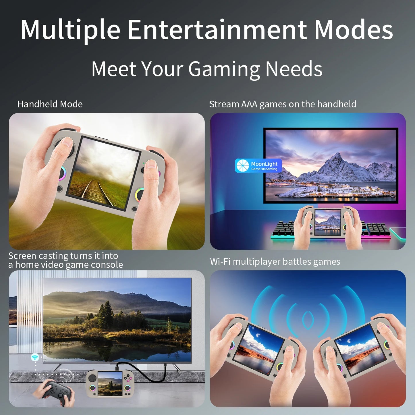 Anbernic Retro Handheld Game Console 5000 Games Linux