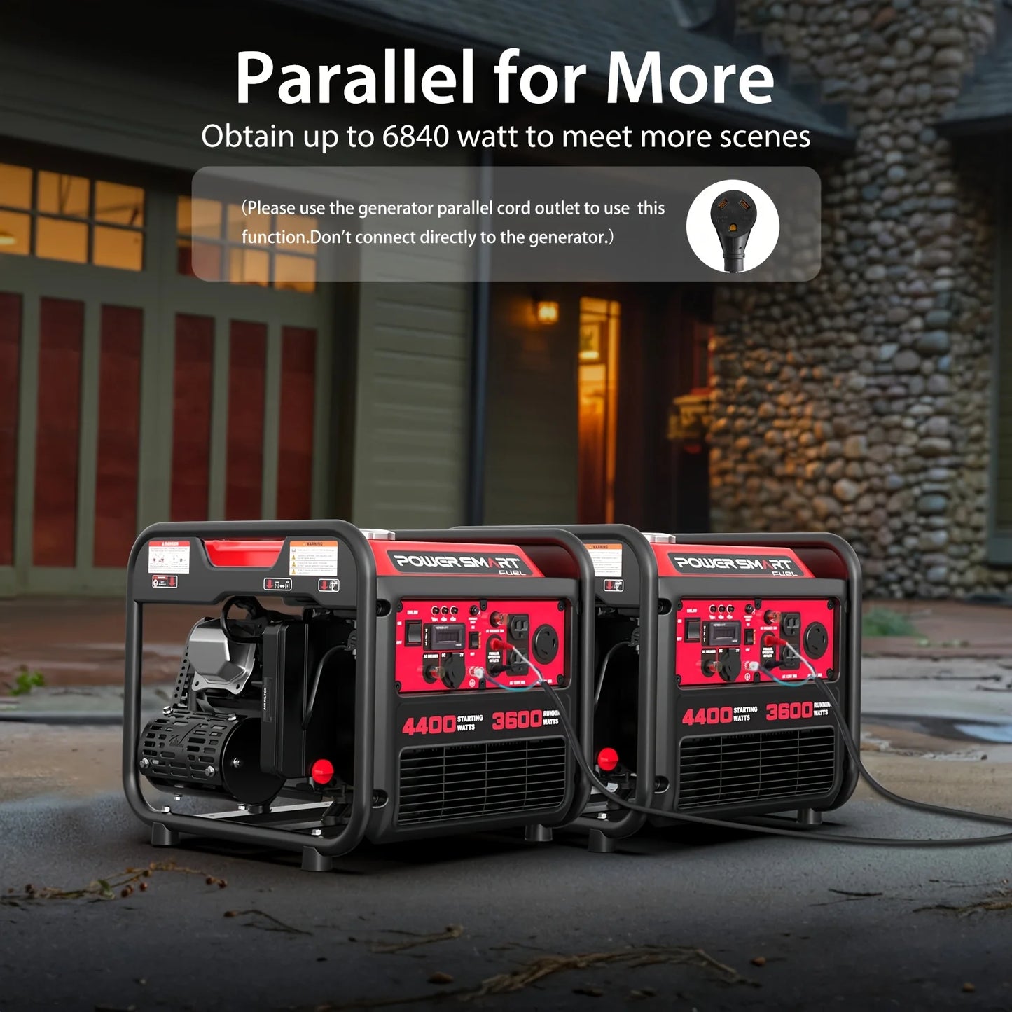 PowerSmart 3600W Inverter Portable Generator With RV Outlet