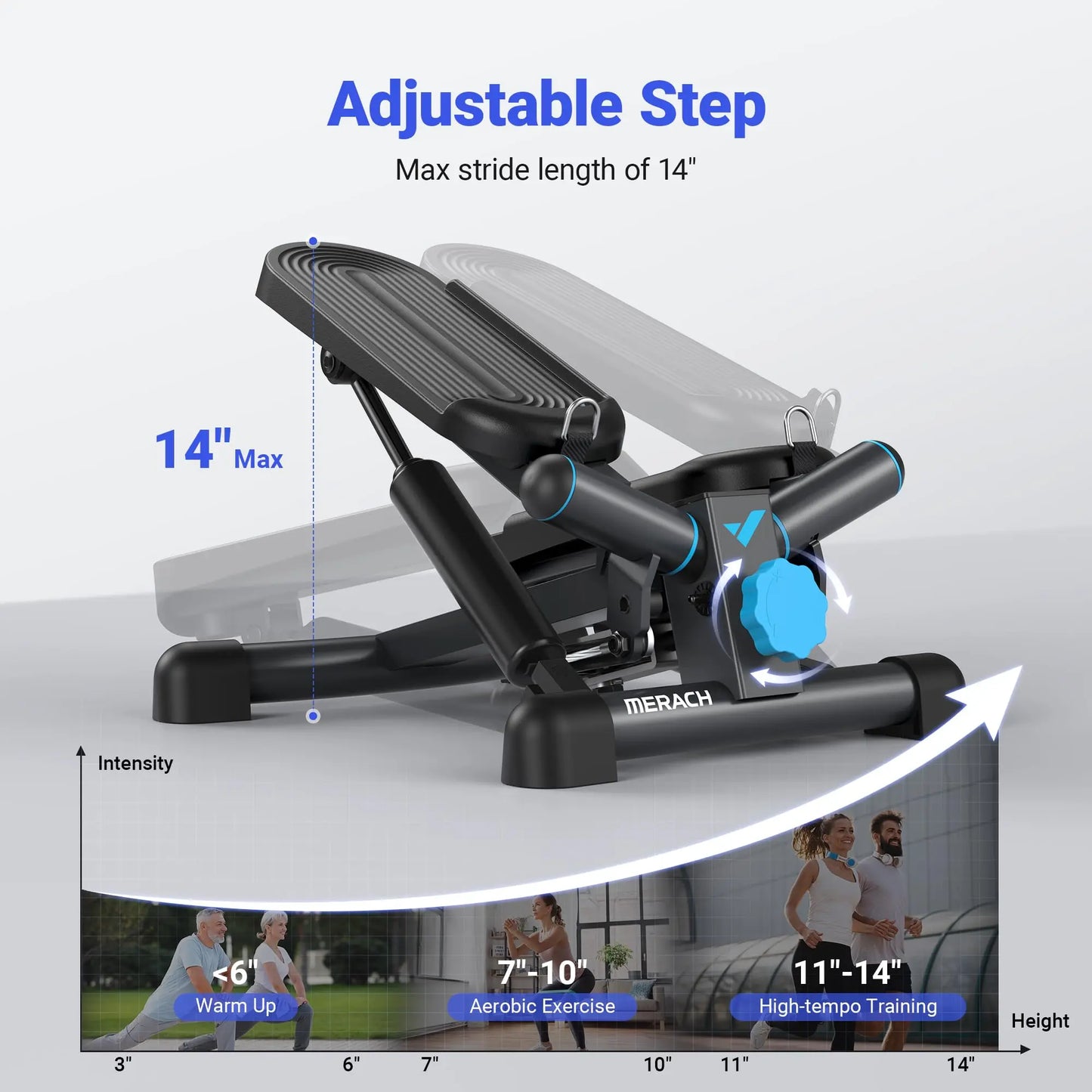 MERACH Mini Stepper With Resistance Band For Fitness