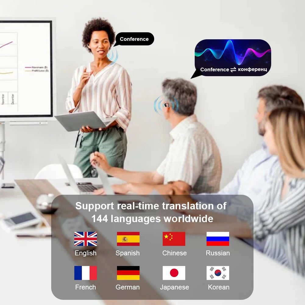 AI Translator Earbuds Real Time Translation HeadphonesPro 144 Languages Traveling