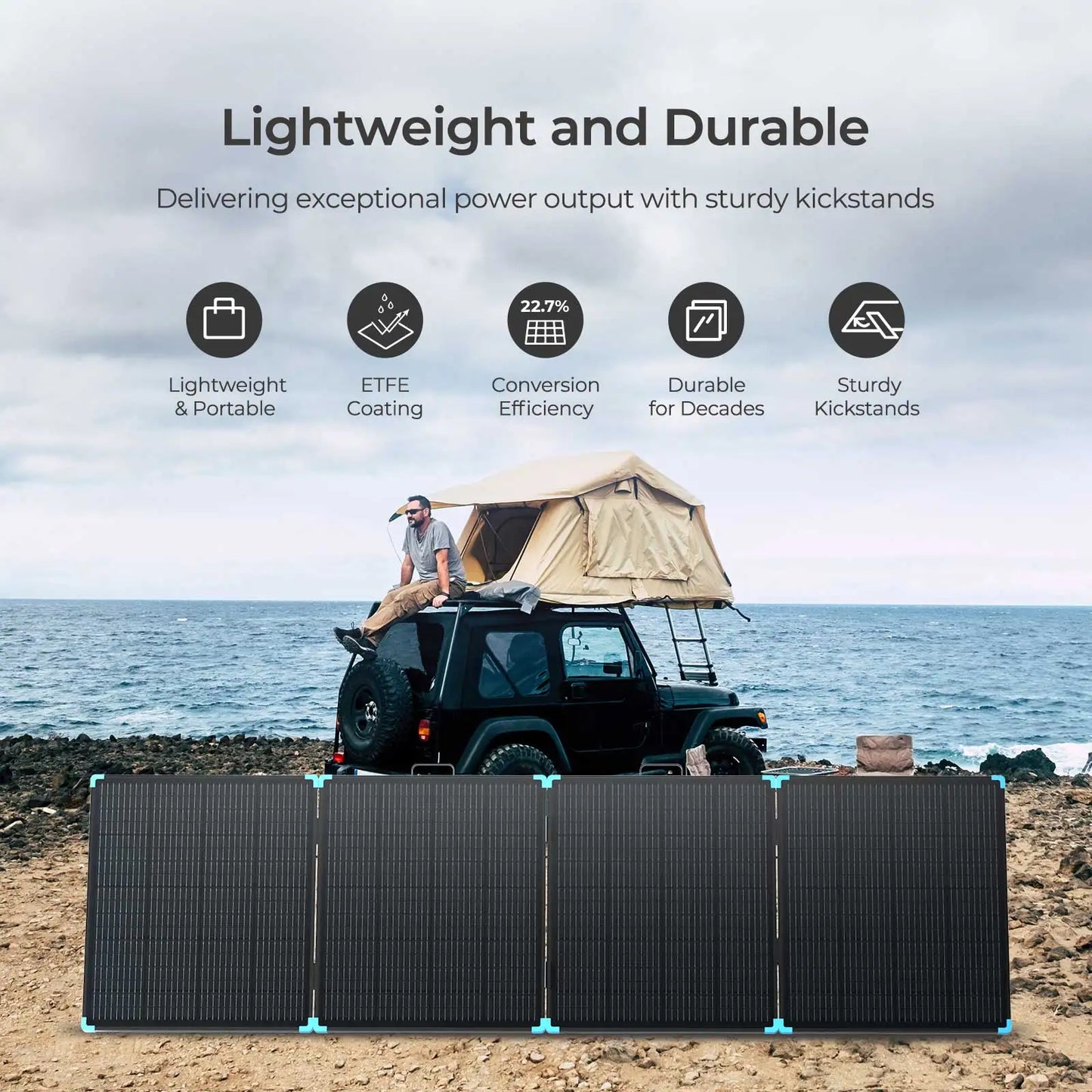 Renogy Portable Solar Suitcase 220 400W Foldable Panel