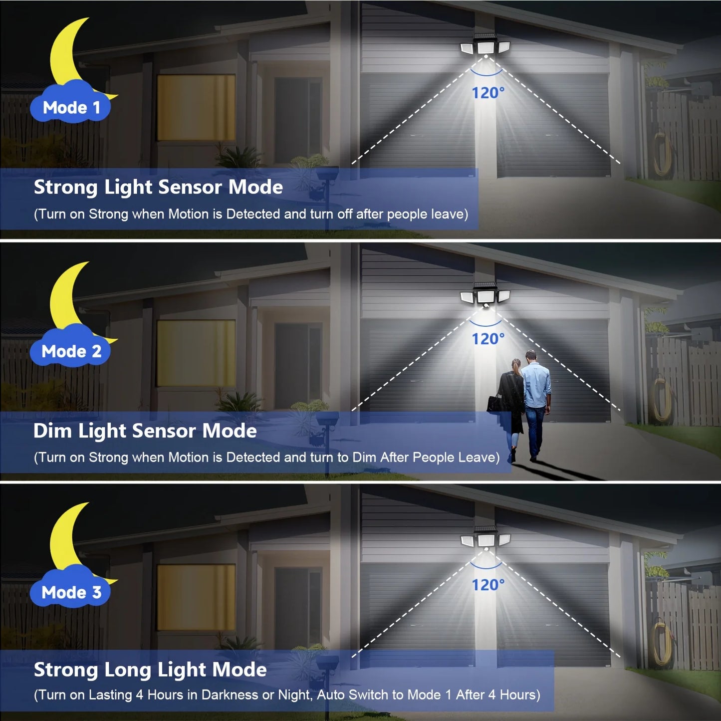SZRSTH Three Head Solar Motion Sensor Light With 200 LEDs