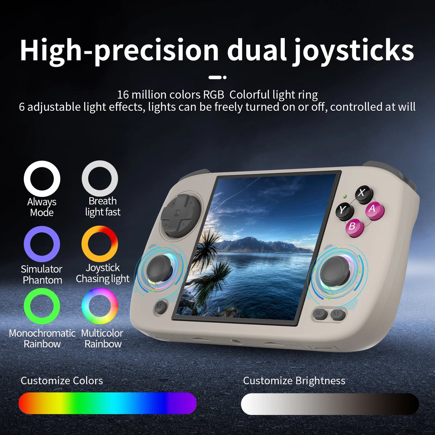 ANBERNIC RG CubeXX & RG40XX H & RG35XX H Retro Handheld Game Console H700 Linux  64-bit 5000 Video Games Supports WIFI Bluetooth
