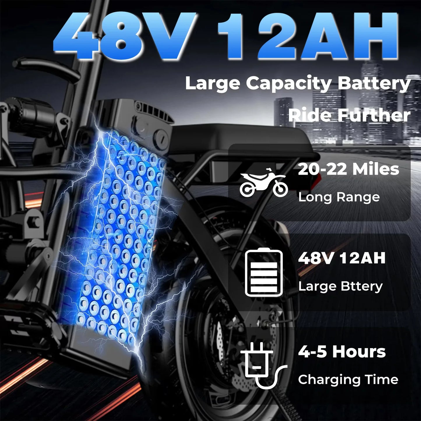 LELEKUAI Folding Electric Bike 500W 20 MPH 48V Battery