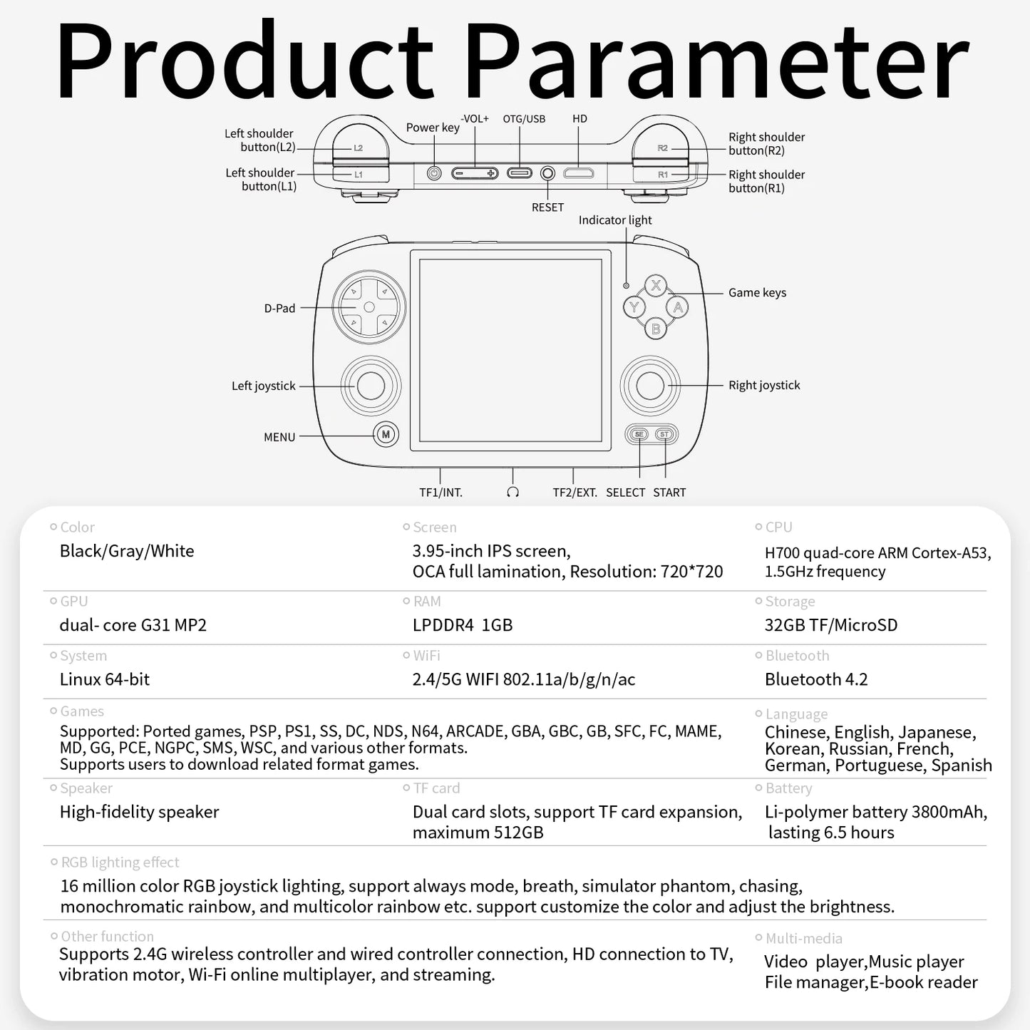 ANBERNIC RG CubeXX & RG40XX H & RG35XX H Retro Handheld Game Console H700 Linux  64-bit 5000 Video Games Supports WIFI Bluetooth