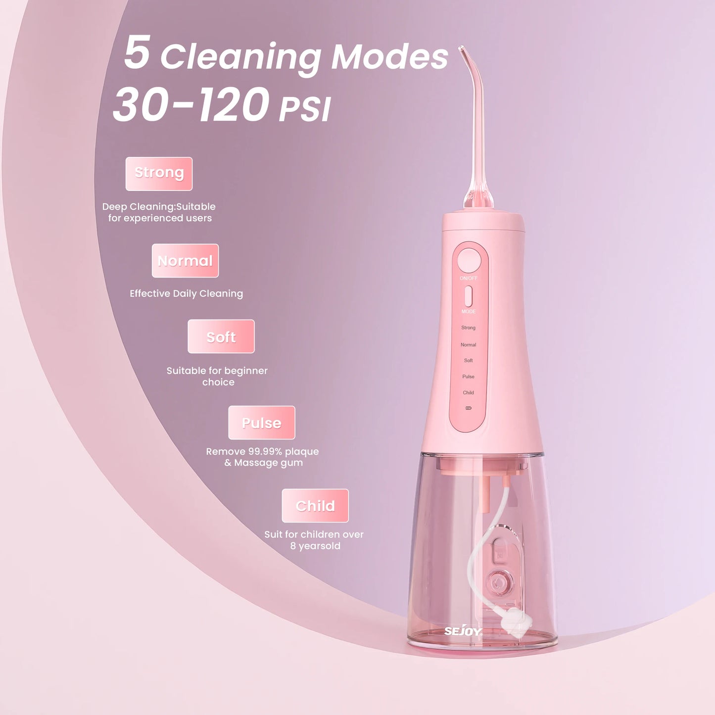 Sejoy Oral Irrigator Water Flosser 5 Modes Rechargeable