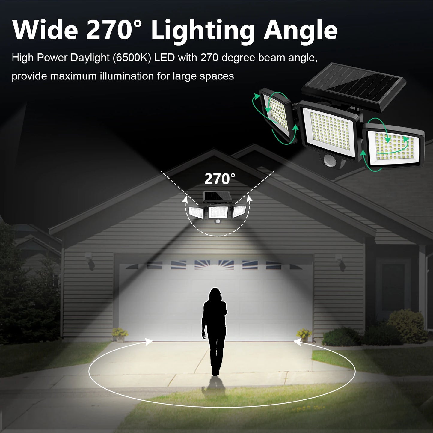 SZRSTH Three Head Solar Motion Sensor Light With 200 LEDs