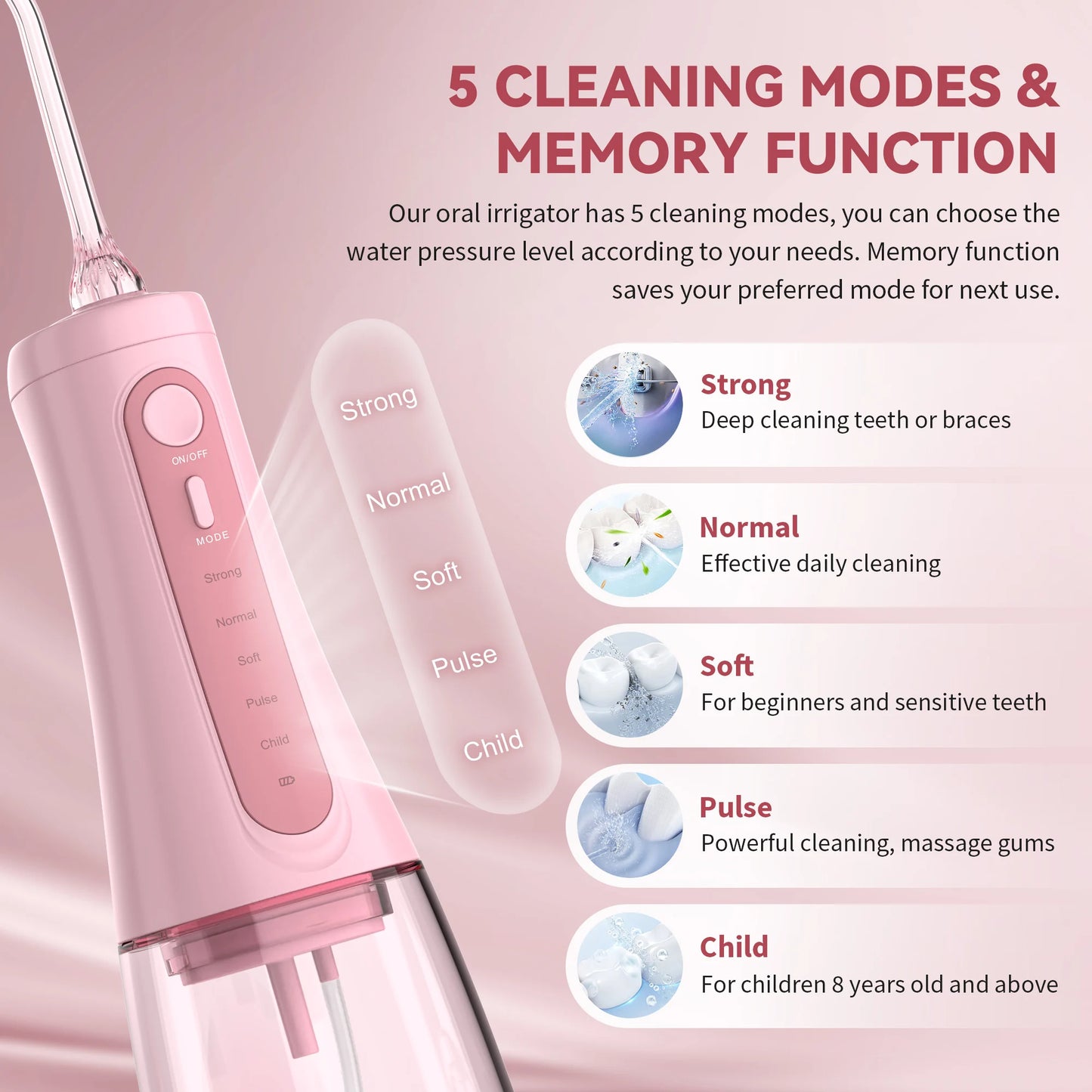 Sejoy Oral Irrigator Water Flosser 5 Modes Rechargeable