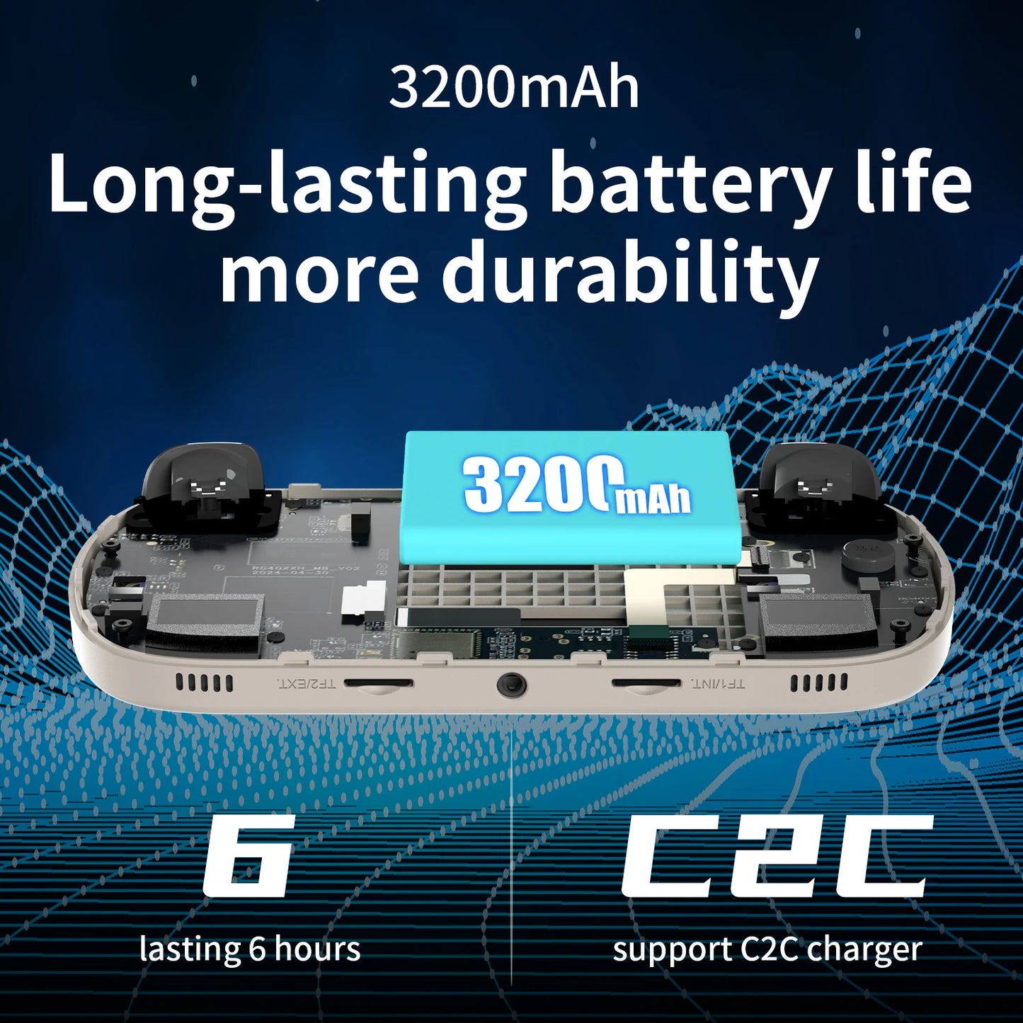 ANBERNIC RG CubeXX & RG40XX H & RG35XX H Retro Handheld Game Console H700 Linux  64-bit 5000 Video Games Supports WIFI Bluetooth