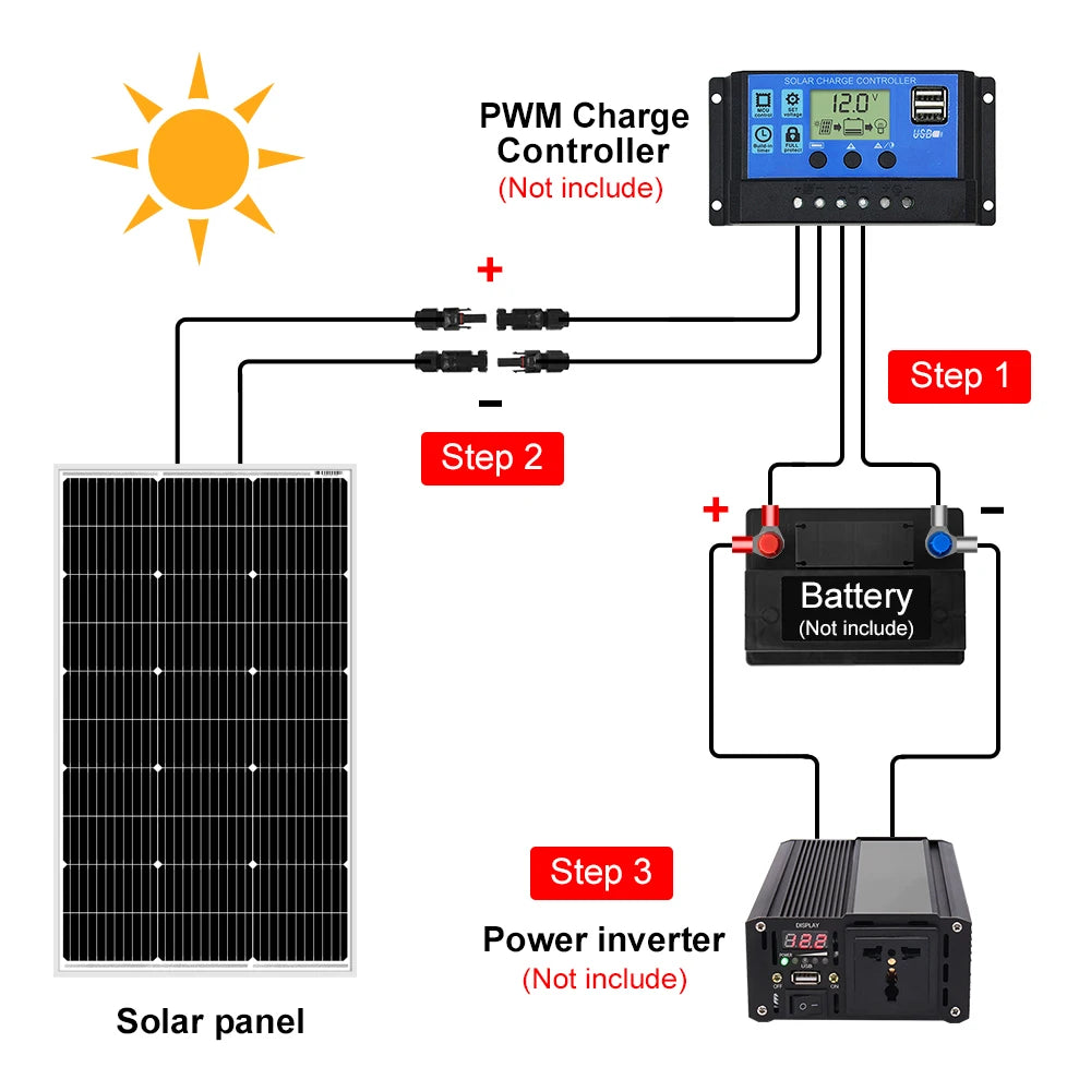 Dokio 18V 100W Solar Panel Controller Waterproof Outdoor
