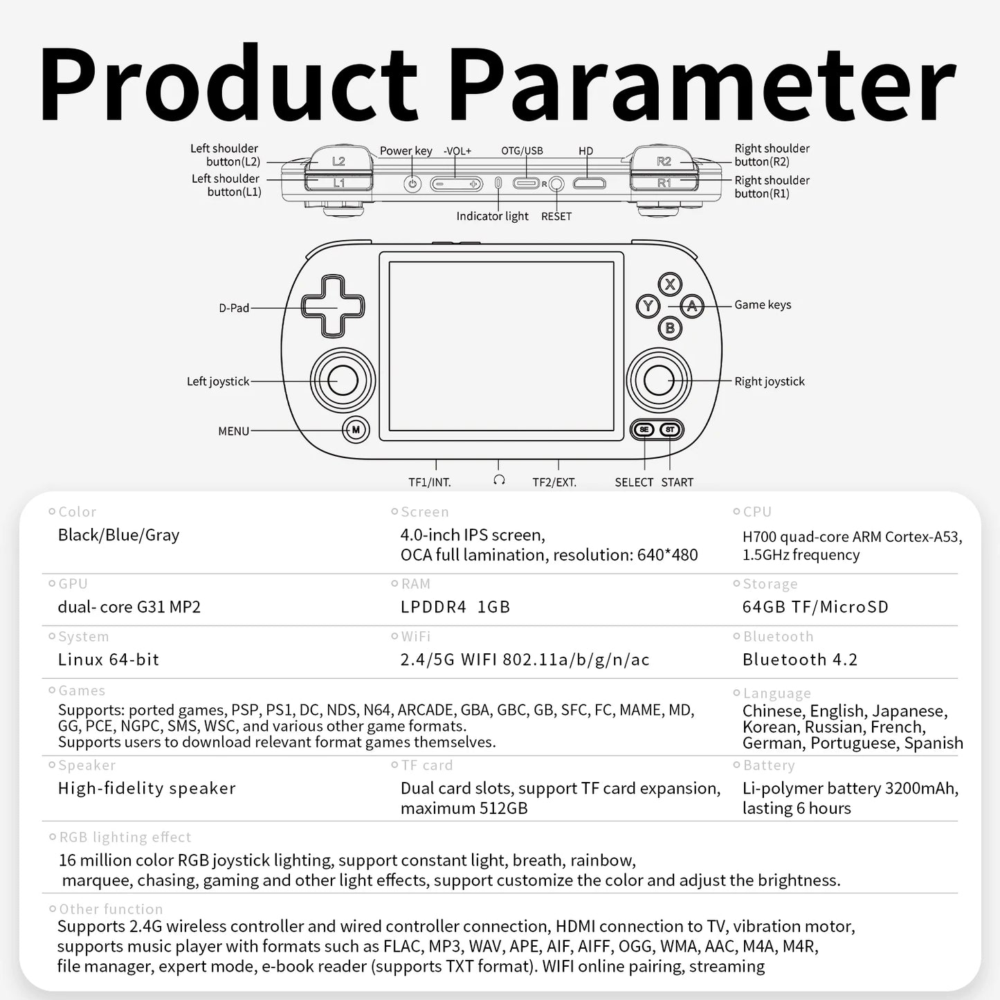 ANBERNIC RG CubeXX & RG40XX H & RG35XX H Retro Handheld Game Console H700 Linux  64-bit 5000 Video Games Supports WIFI Bluetooth