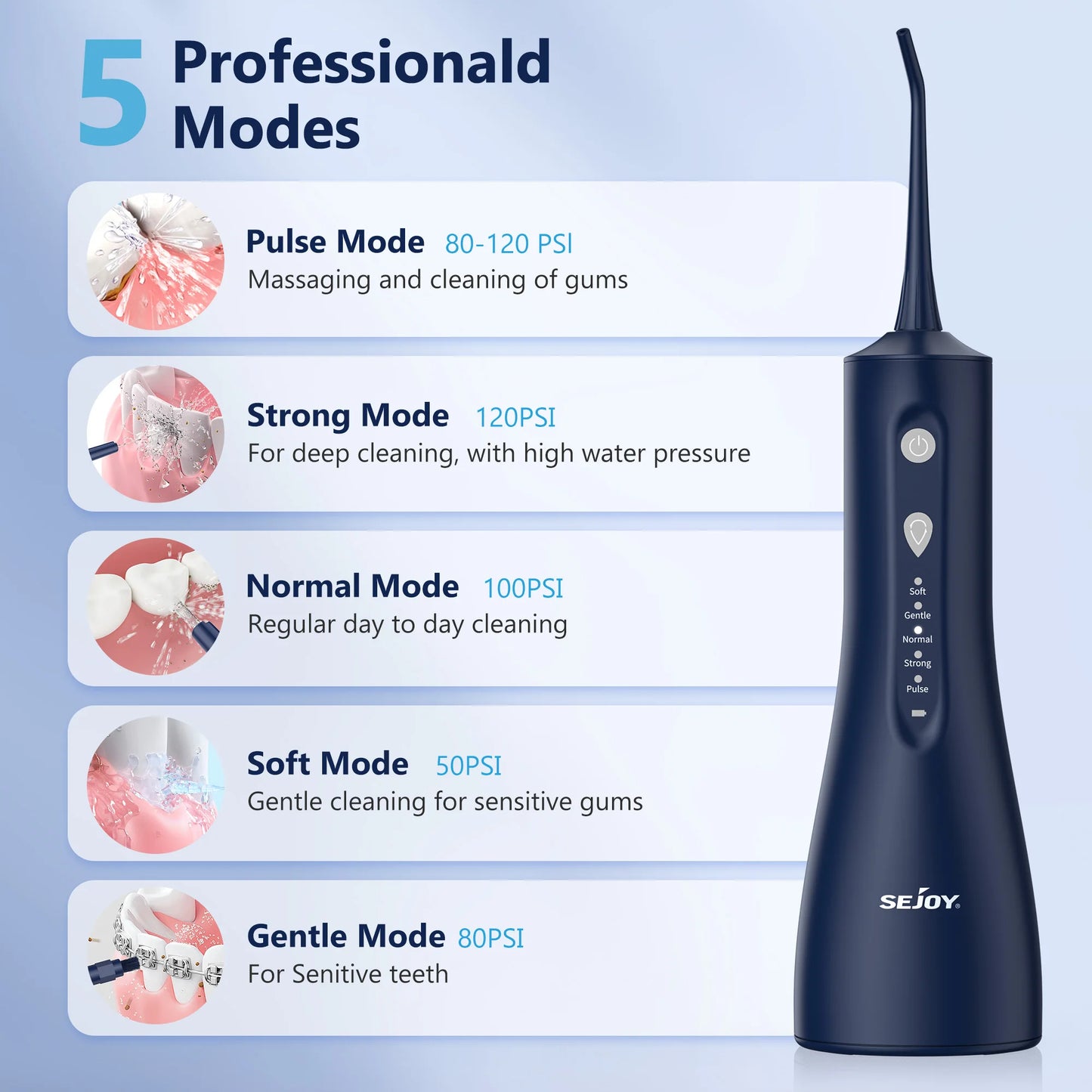 Sejoy Water Flossers Portable Rechargeable 5 Modes