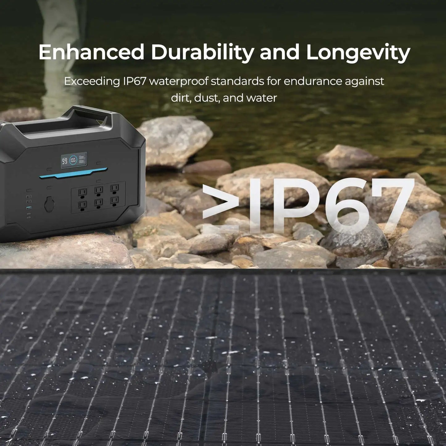 Renogy Portable Solar Suitcase 220 400W Foldable Panel