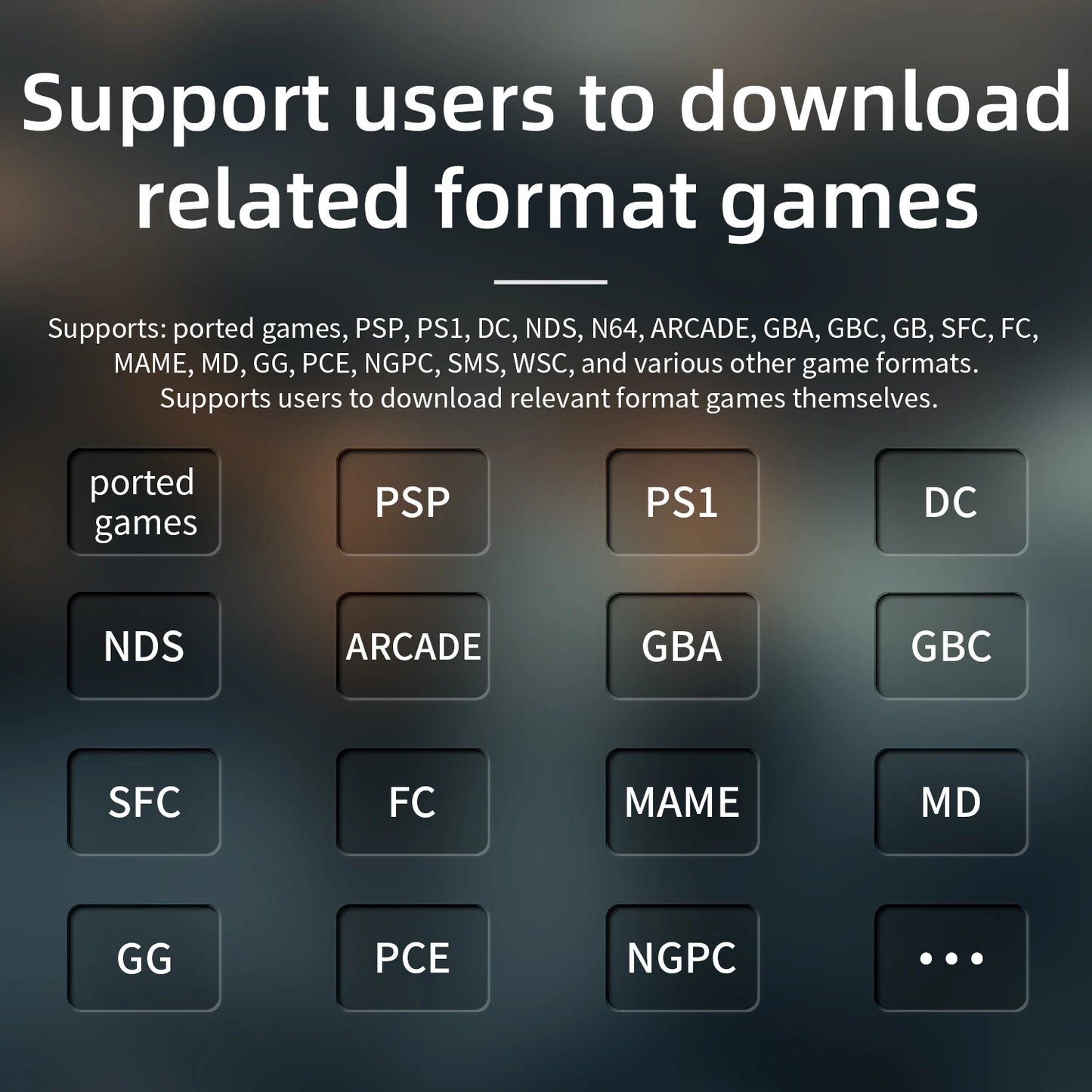 ANBERNIC RG CubeXX & RG40XX H & RG35XX H Retro Handheld Game Console H700 Linux  64-bit 5000 Video Games Supports WIFI Bluetooth