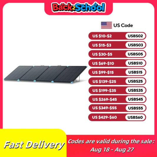 Renogy Portable Solar Suitcase 220 400W Foldable Panel