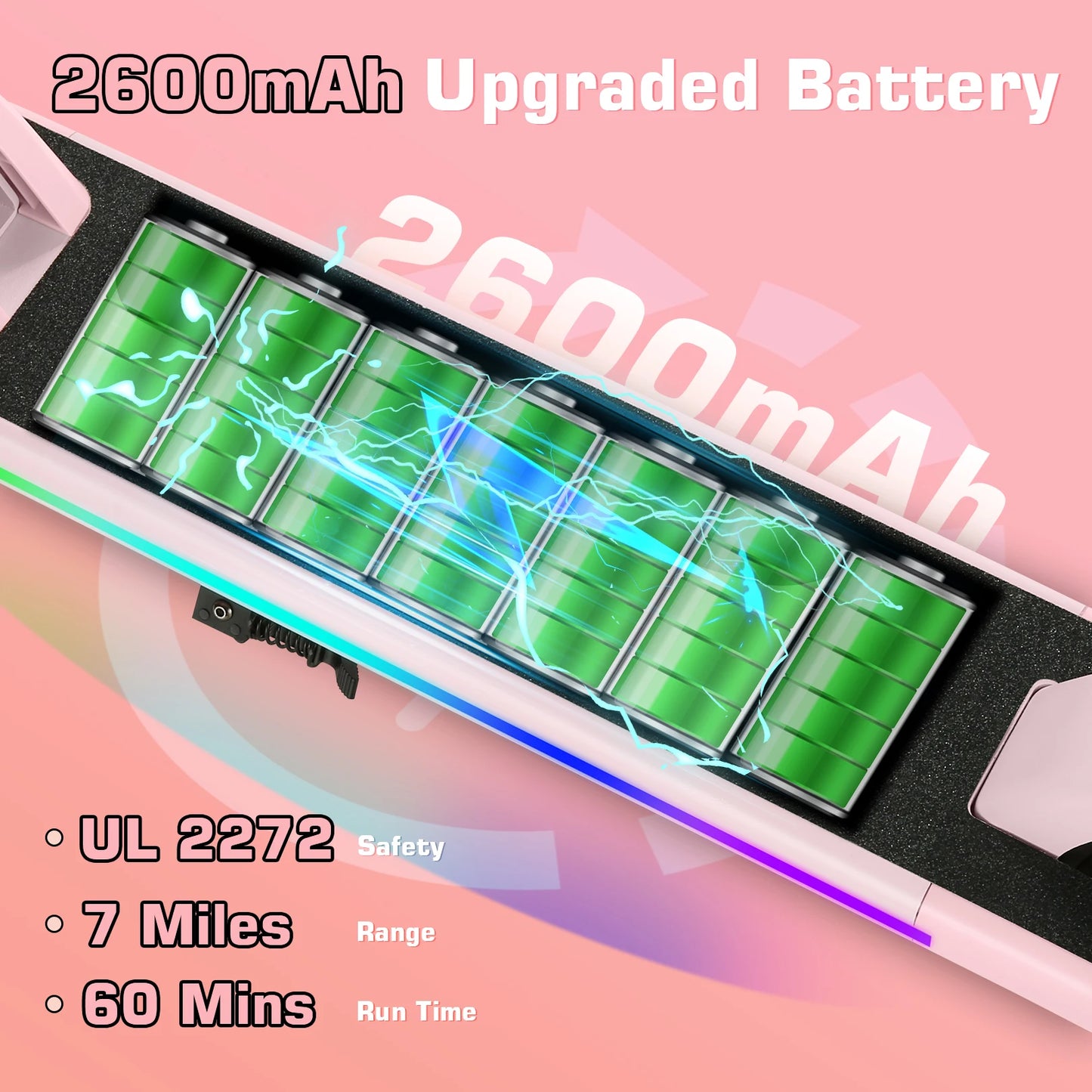 CAROMAC Electric Kids Scooter 150W LED Display Foldable